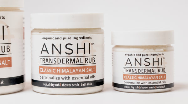 Video Tutorial: Personalized Medicine with ANSHI Classic